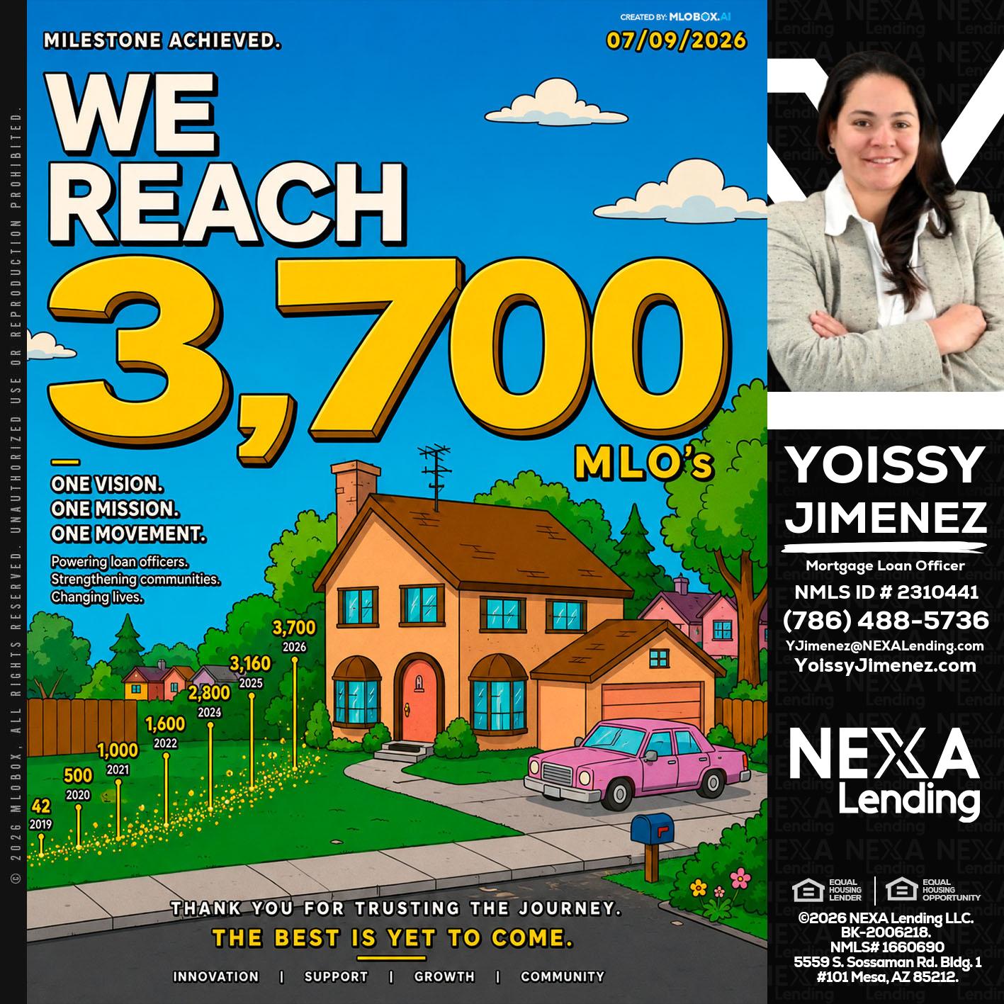 3,700 MLO's - Yoissy Jimenez -Mortgage Loan Originator